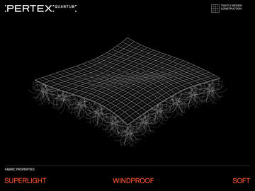 Technical diagram of a fabric structure with 'Pertex Quantum' branding on a black background.